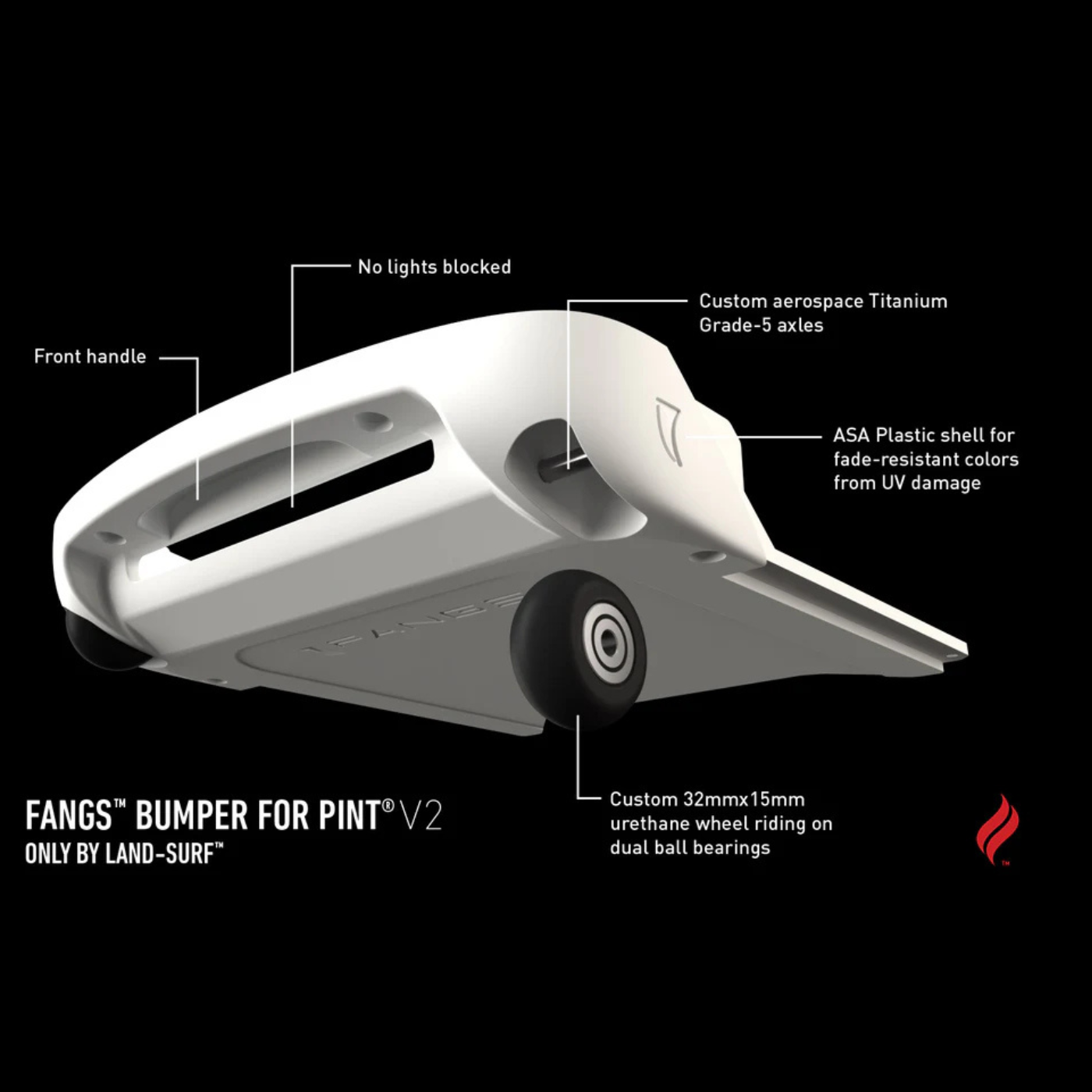 Fangs V2 Bumper Wheels for Pint / Pint X/ Pint S